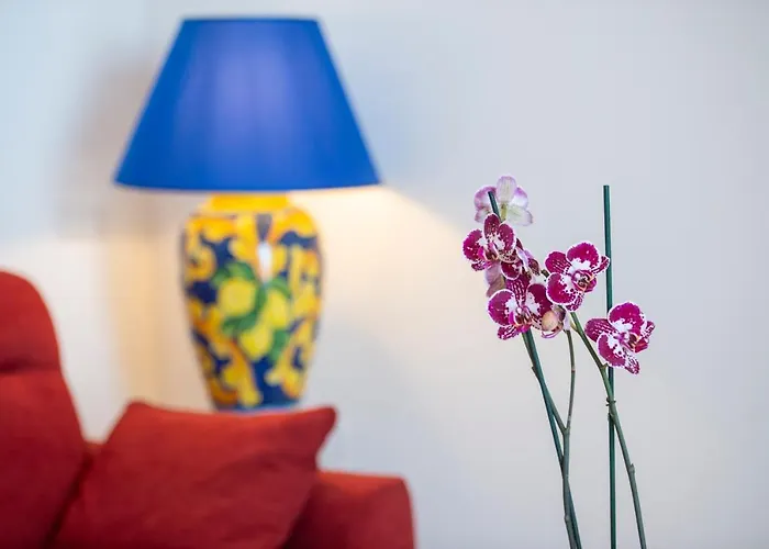 Your In The Heart Of - Centralissima *